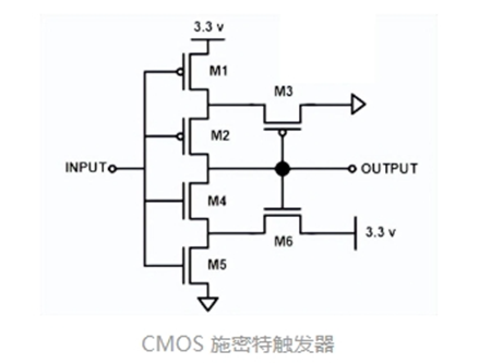 施密特電路 觸發器