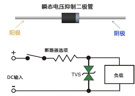瞬態抑制二極管