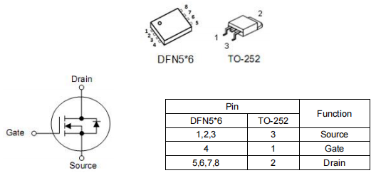NCE0115K中文資料,nce0115k參數,nce0115k代換6610A-KIA MOS管