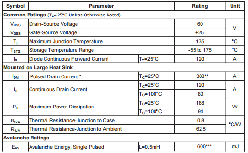 hy1906參數代換,2906A場效應管 hy1906參數代換,2906A場效應管