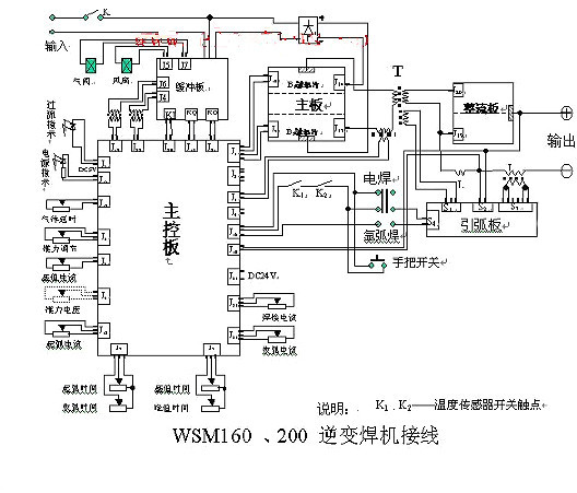 電焊機(jī)原理,逆變電焊機(jī)