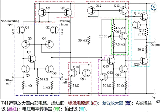 運算放大器內部電路圖