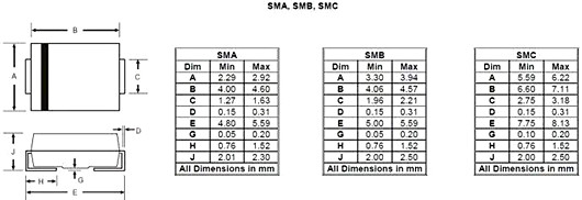 sma封裝尺寸圖,SMA SMB SMC封裝區別-KIA MOS管