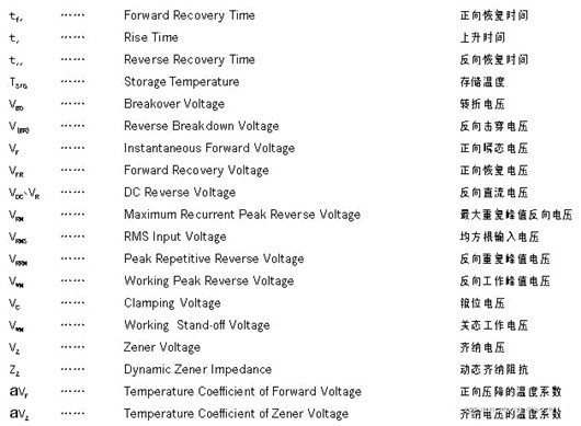 電路板元件,符號大全