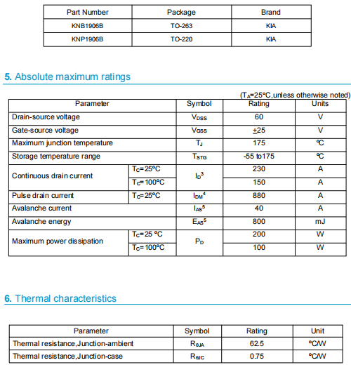 ncep60t20參數,ncep60t20代換 ncep60t20參數,ncep60t20代換