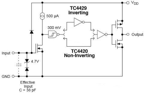 mos管驅(qū)動芯片,mos管驅(qū)動芯片選型-KIA MOS管
