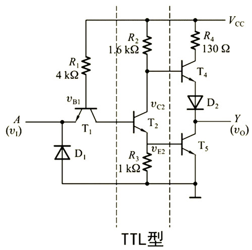 ttl與cmos,區別,優缺點
