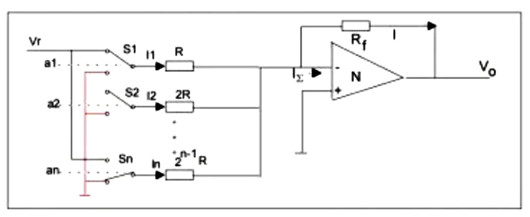 數模轉換電路圖,數模轉換電路原理-KIA MOS管