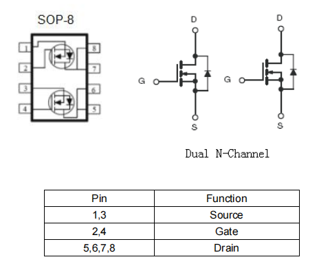 IRF9410參數,保護板MOS管