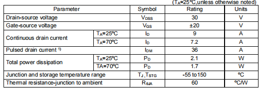IRF9410參數,保護板MOS管