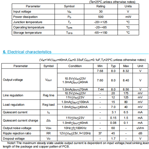78l08三端穩壓管,78l08參數引腳圖