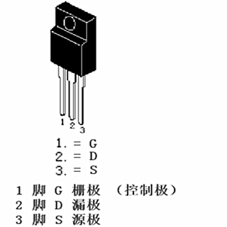 場效應管是什么控制器件？場效應管詳解-KIA MOS管