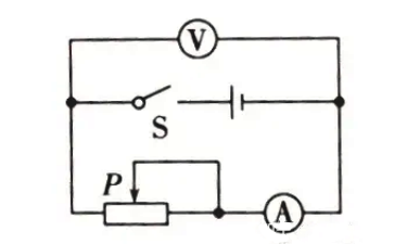 電源效率是什么？電源效率計(jì)算公式-KIA MOS管