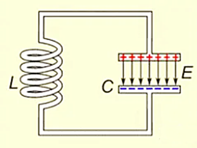 lc振蕩電路四個(gè)過程,充放電