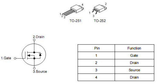 4820場效應管參數,KNX4820B 4820場效應管參數,KNX4820B