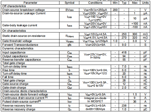4820場效應管參數,KNX4820B