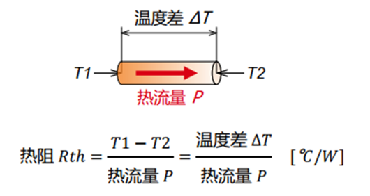 熱阻計算公式，熱阻的定義，概念詳解-KIA MOS管