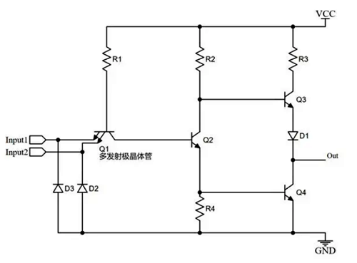 ttl門電路,特點,原理