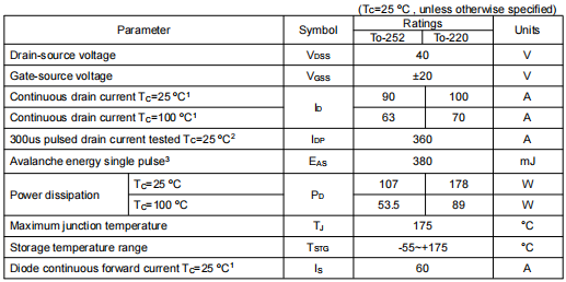 ipd036n04l場效應管,KIA3204A參數(shù)