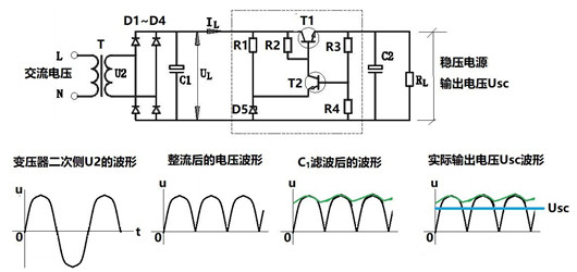 分壓電路和限流電路原理區別-KIA MOS管