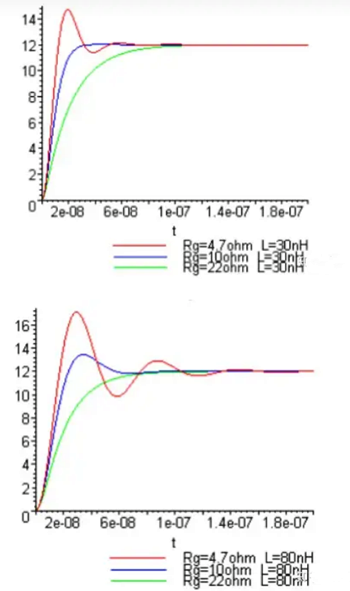 mos管驅(qū)動電阻
