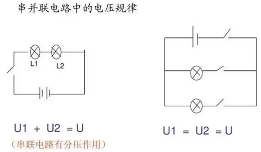 串聯分壓公式,串聯電路分壓規律詳解-KIA MOS管