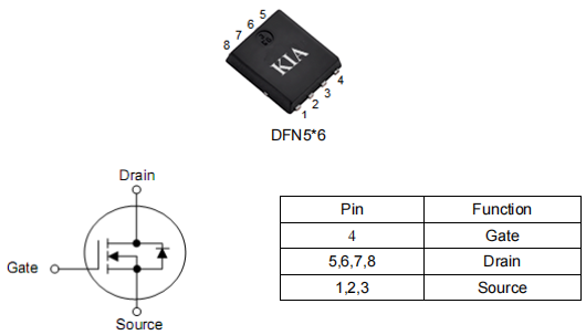 3203場效應管,30v pmos,dfn56,KPY3203D參數引腳圖-KIA MOS管
