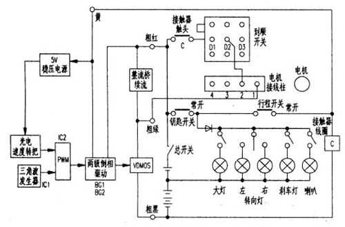有刷控制器原理,電動車控制器接線圖-KIA MOS管