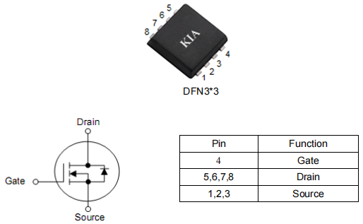 3303場效應管,KNG3303C