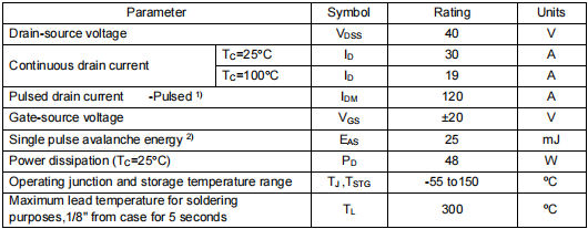 30a40v,8104場效應管