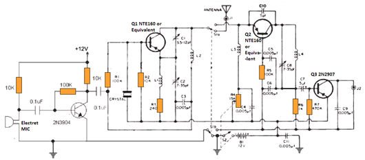 無線收發電路,原理
