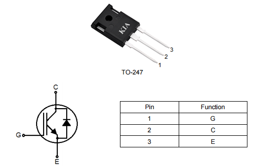 逆變器電源管理,150a80vmos管,KNM2808A場(chǎng)效應(yīng)管參數(shù)-KIA MOS管