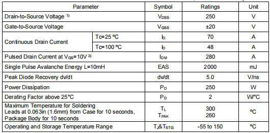 70a250v場效應管,KCP3525A