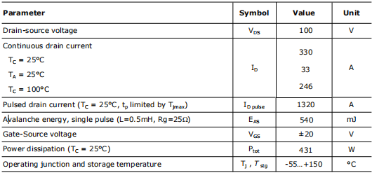 12N10mos,12N10場效應管