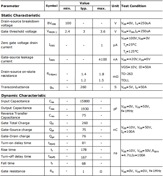12N10mos,12N10場效應管
