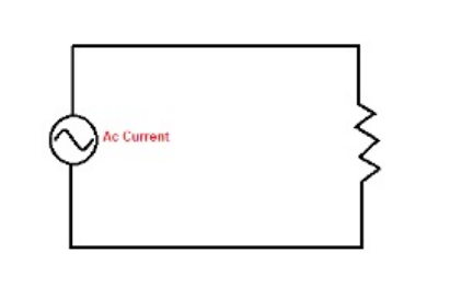 ac電流,dc電流,關(guān)系