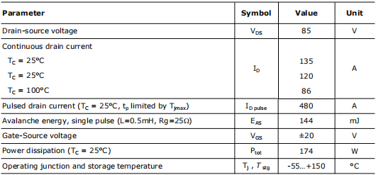 85v120a,50N08場效應管