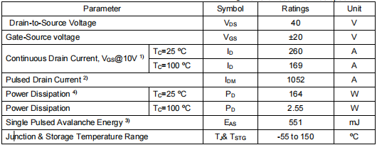 260a40v場效應(yīng)管,KCT1704A