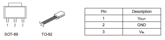 78l05三端穩壓器參數引腳,KIA78L05現貨-KIA MOS管