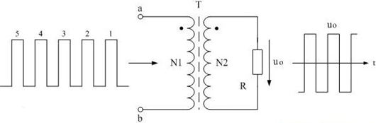 開關變壓器,原理,mos管