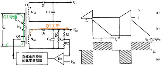 反激電源拓撲,反激拓撲結(jié)構(gòu)原理-KIA MOS管