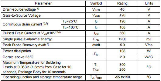 190a40v,2404場效應管