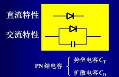 勢壘電容是什么,勢壘電容和擴散電容-KIA MOS管