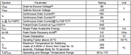 80v160a,KNP2708A場效應管