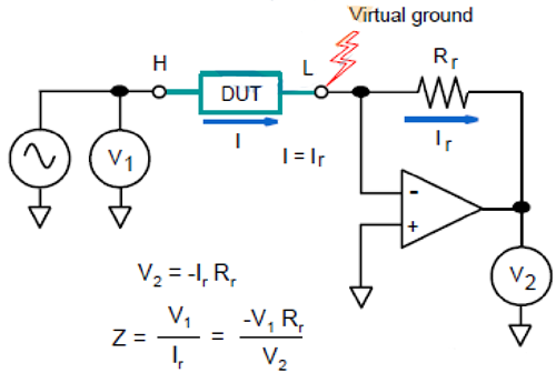 lcr數字電橋原理,工作原理圖分享-KIA MOS管