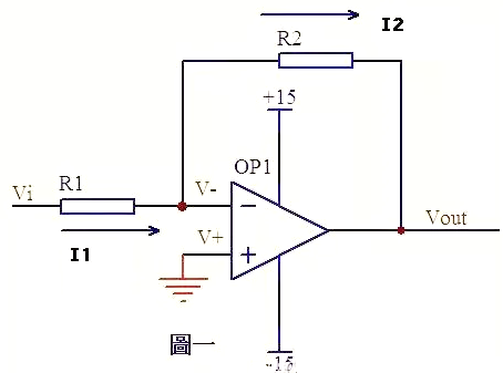 運放電路:反相放大器電路圖分享-KIA MOS管
