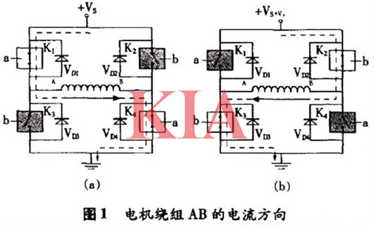 四線步進(jìn)電機(jī)驅(qū)動(dòng)電路