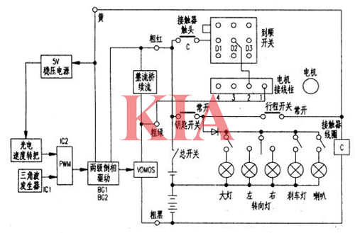 有刷控制器,電動(dòng)車控制器,接線
