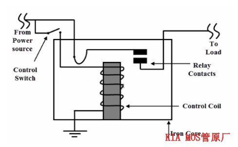 繼電器,mos管,開關