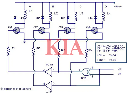 步進電機控制器,原理